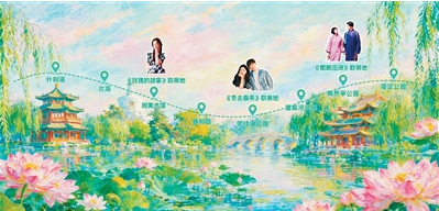影视剧与城市的双向奔赴（深观察）